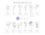 Birth Flower Wine Glass