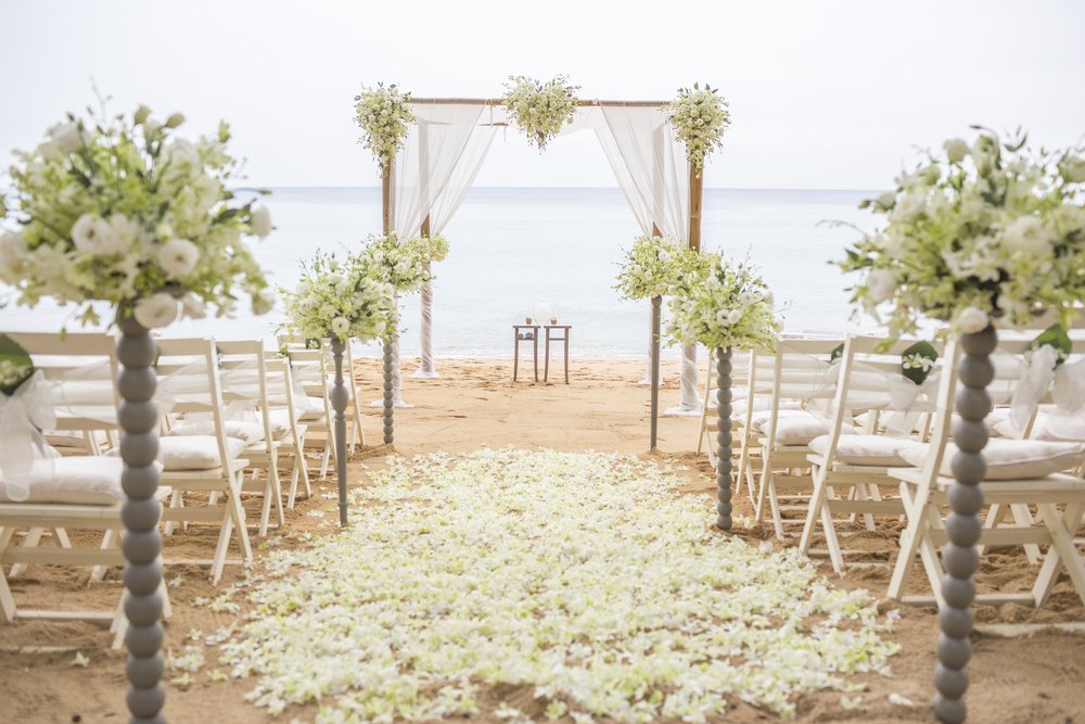 How To Choose The Perfect Theme For Your Wedding